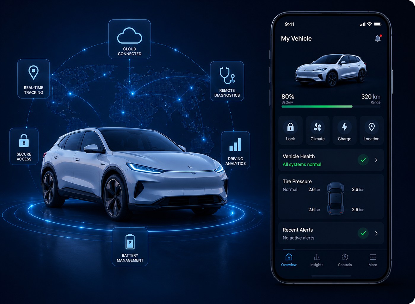 Connected Vehicle Platform
