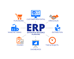 ERP