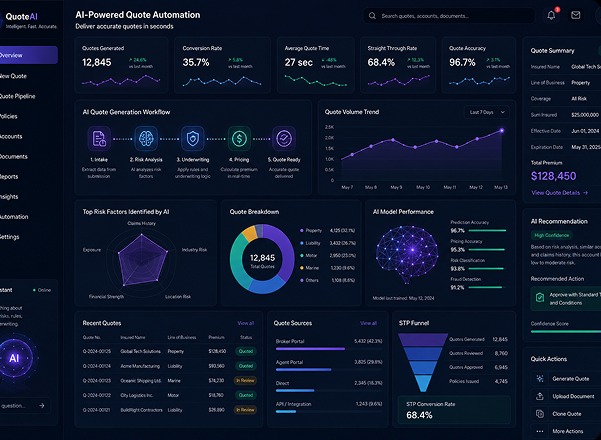 Fraud Detection Platform
