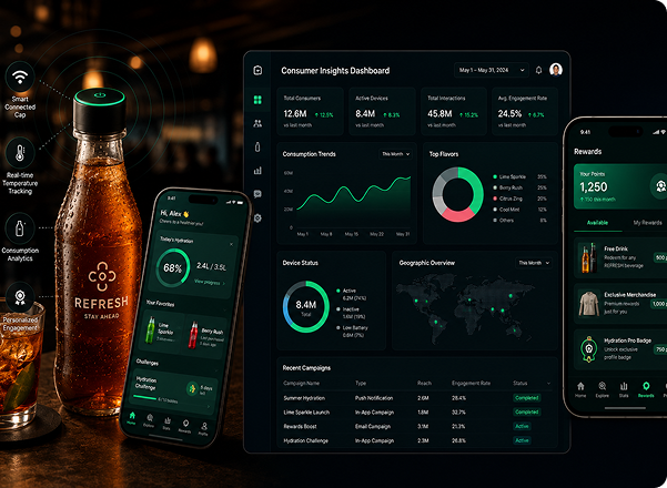 Smart Beverage Experience