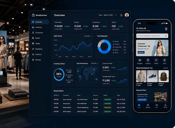 Connected Retail Platform