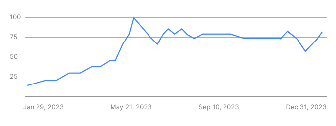 Ai-Index-Report