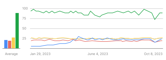 Ai-Index-Report