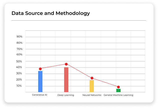 Ai-Index-Report